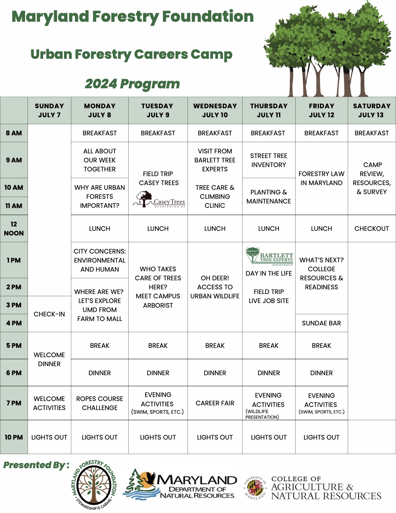 Urban Forestry Careers Camp Program_draft